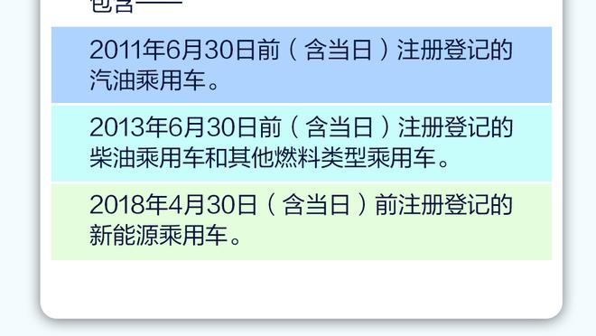 马卡报：塞维利亚有意续约拉莫斯，球员还没做好决定